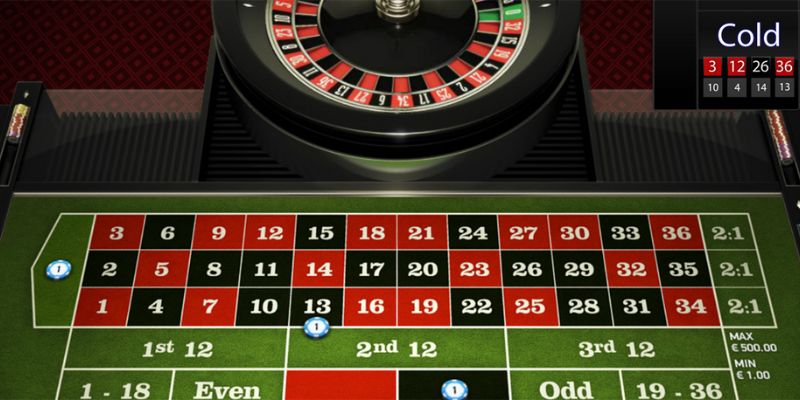 Giới thiệu về siêu phẩm đình đám Roulette 23Win