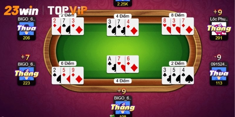 Sức hút của chơi bài online miễn phí đổi thưởng mỗi ngày